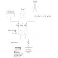 3.6 KW Off-Grid/Hybrid Solar Battery Energy Storage System